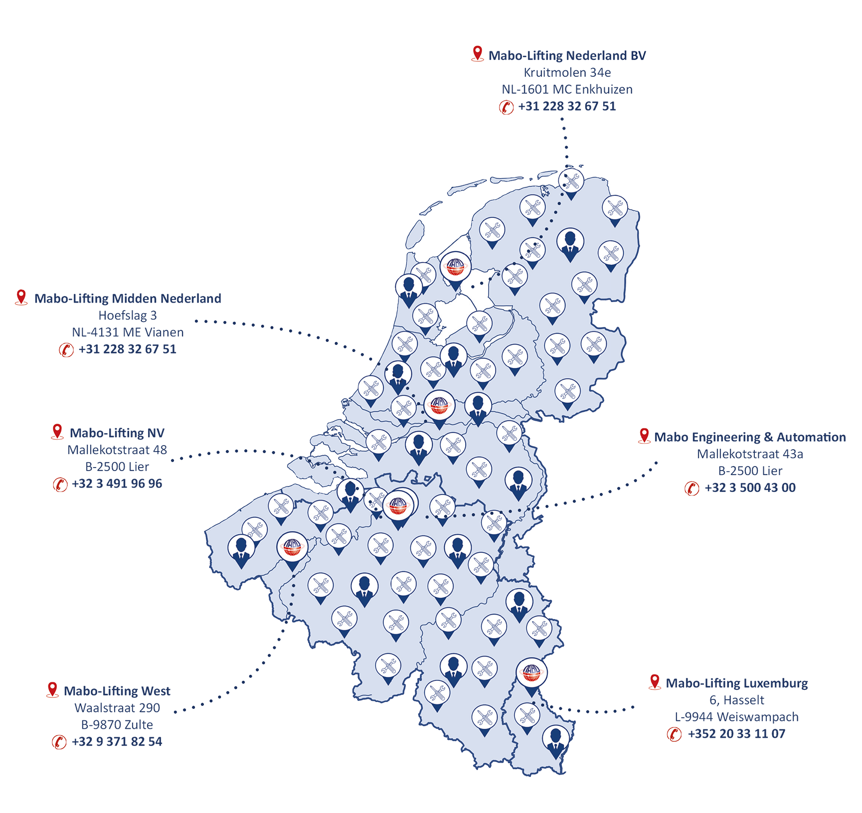 kaart mabo benelux